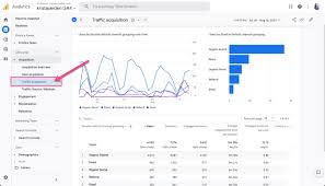 seo google analytics