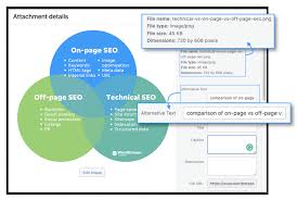 ranking factors google