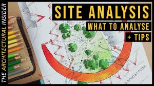 site analyse