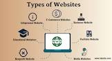 websites