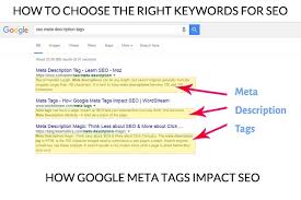 meta tag keyword