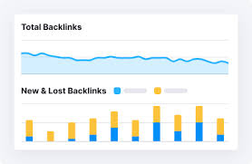 linkbuilding analyse